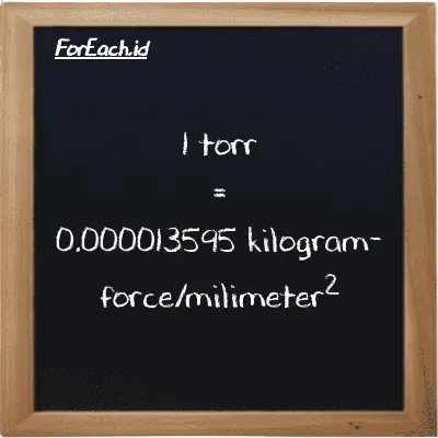 1 torr is equivalent to 0.000013595 kilogram-force/milimeter<sup>2</sup> (1 torr is equivalent to 0.000013595 kgf/mm<sup>2</sup>)